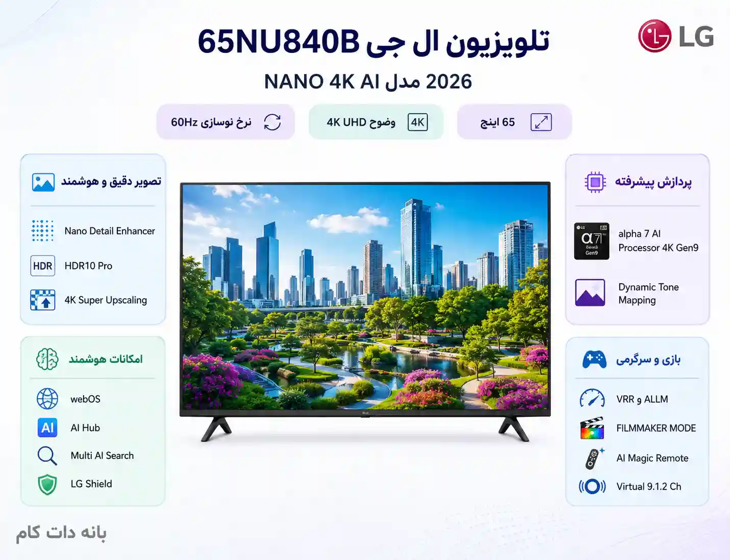 تلویزیون ال جی 65NU840B