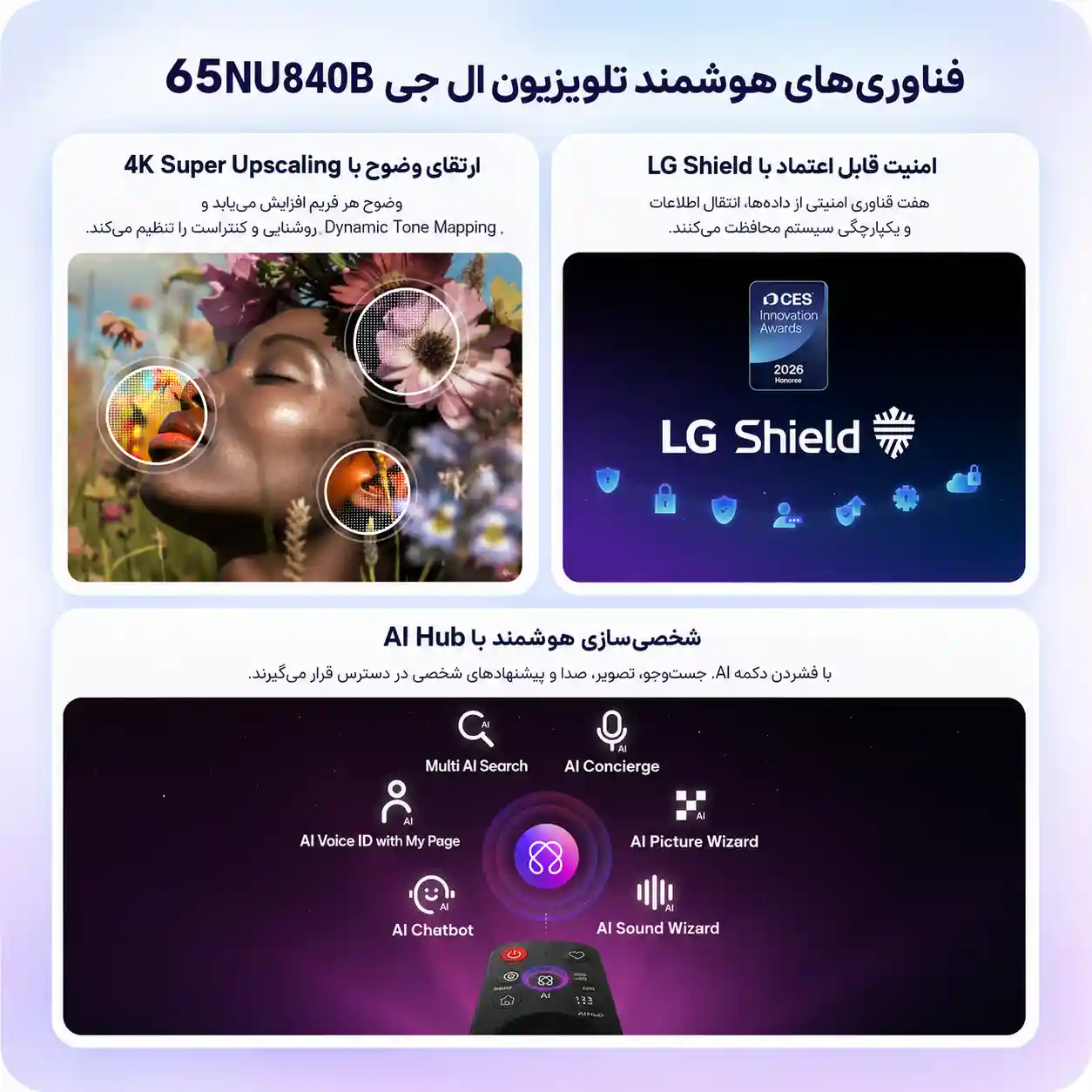 قیمت تلویزیون ال جی 65NU840B