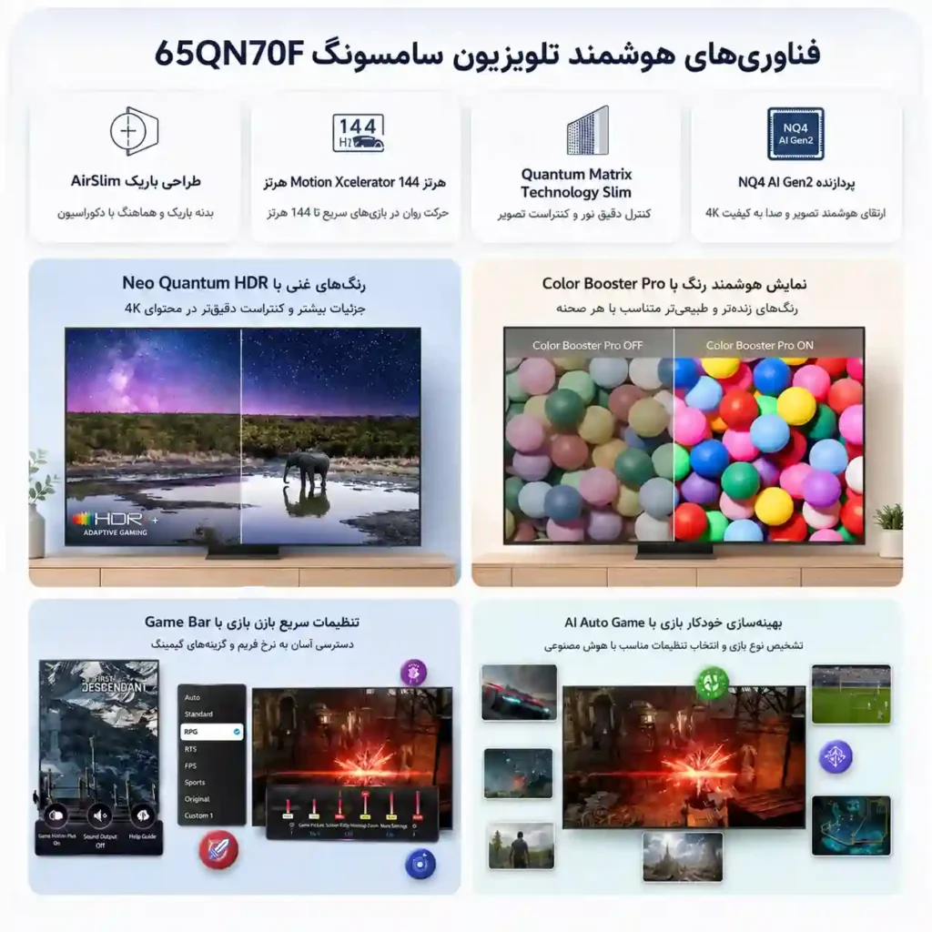 قیمت تلویزیون سامسونگ 65QN70F