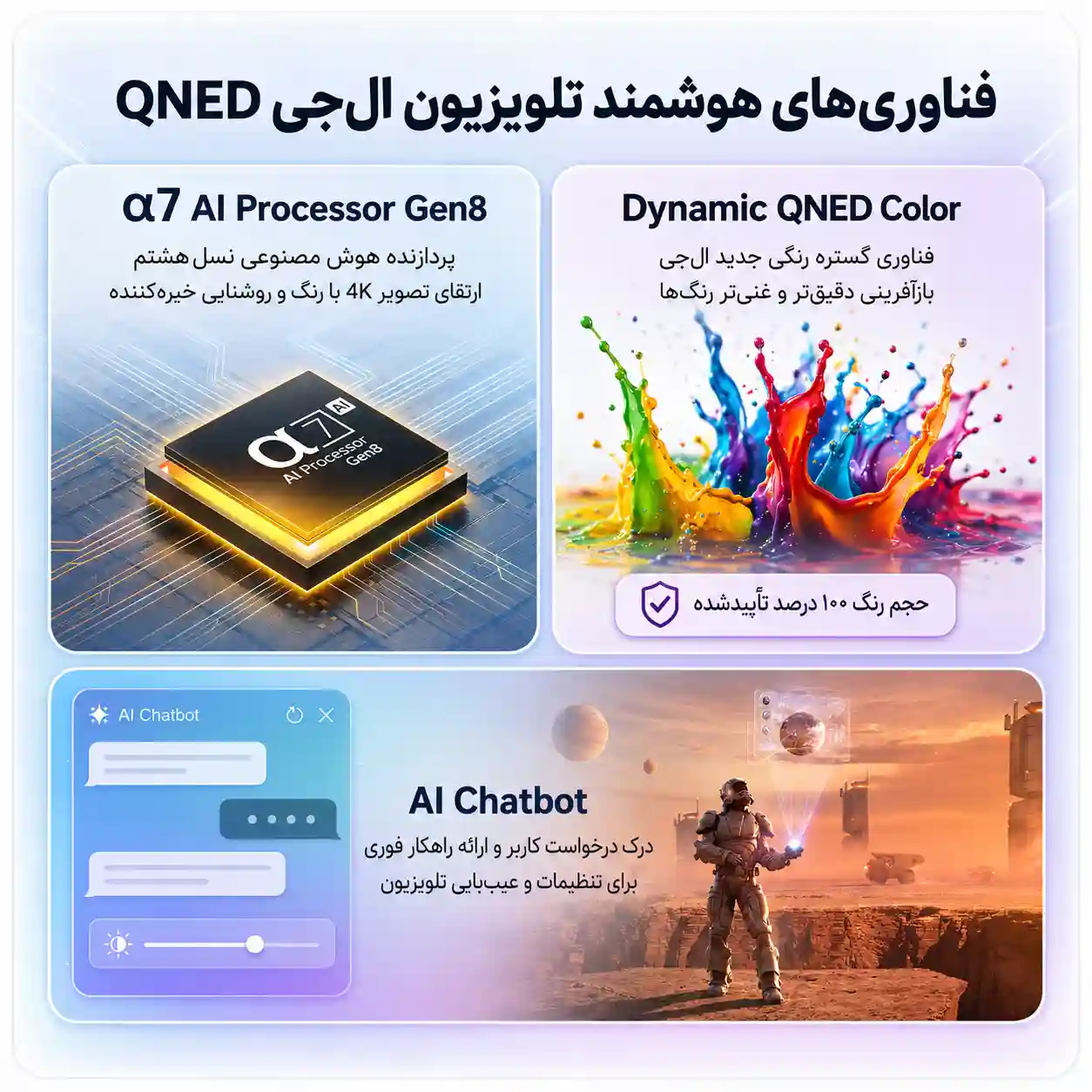 تلویزیون ال جی 65QNED70A