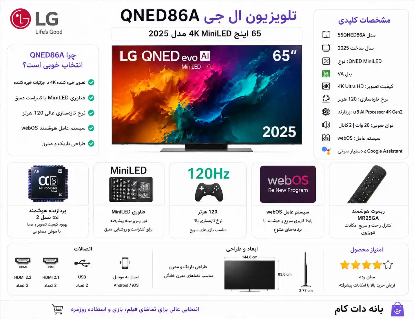 65QNED86