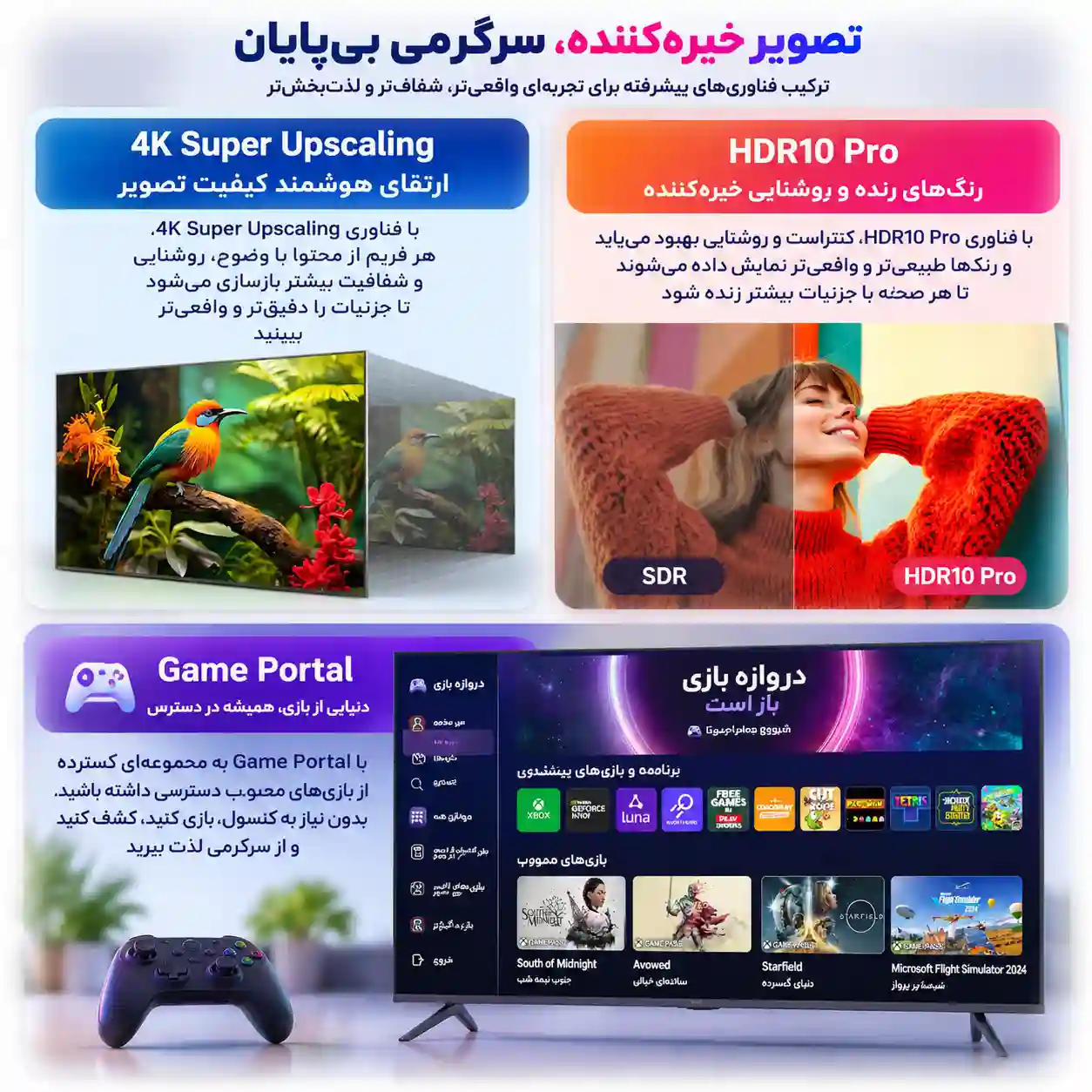 قیمت تلویزیون ال جی 75UA75006