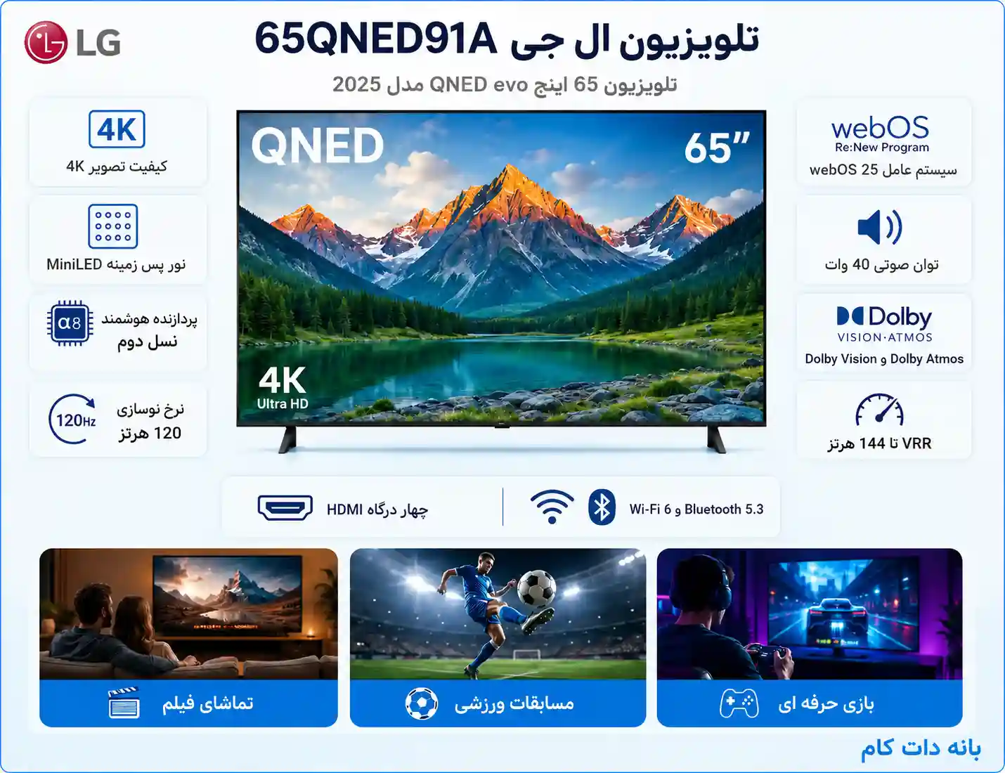 قیمت تلویزیون ال جی 65QNED91A
