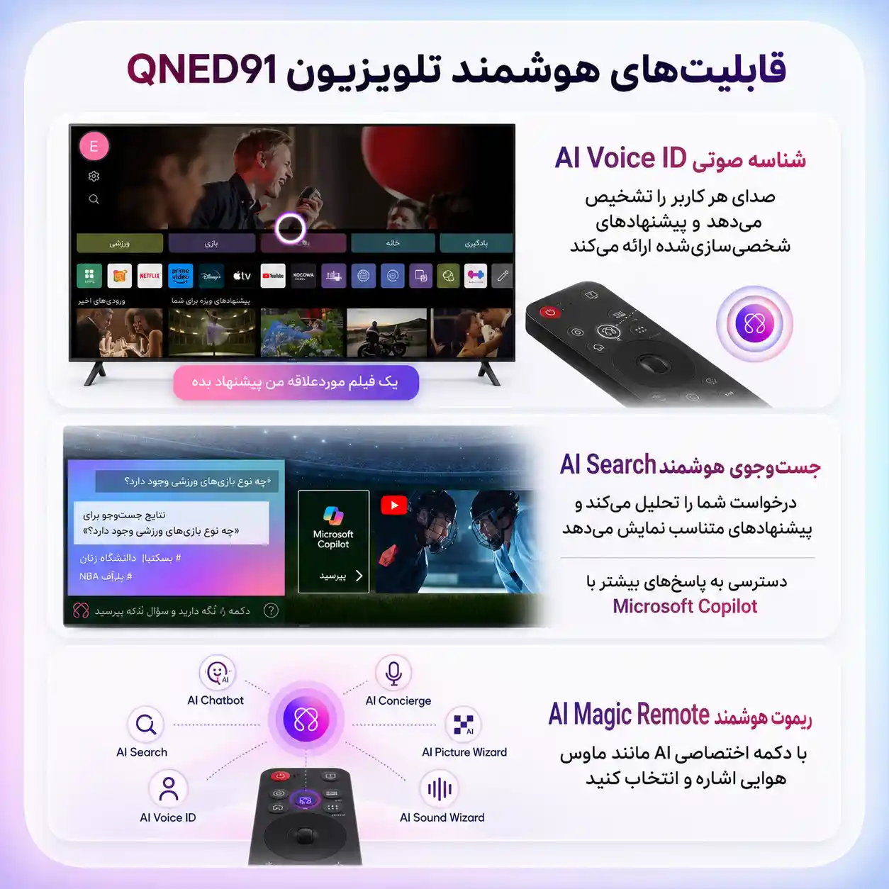 65QNED91A