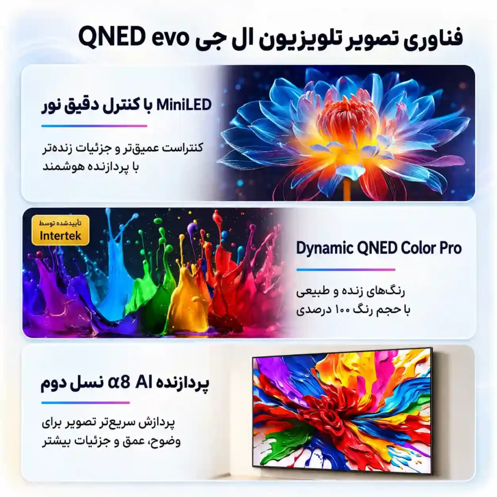 قیمت تلویزیون ال جی 65QNED93A