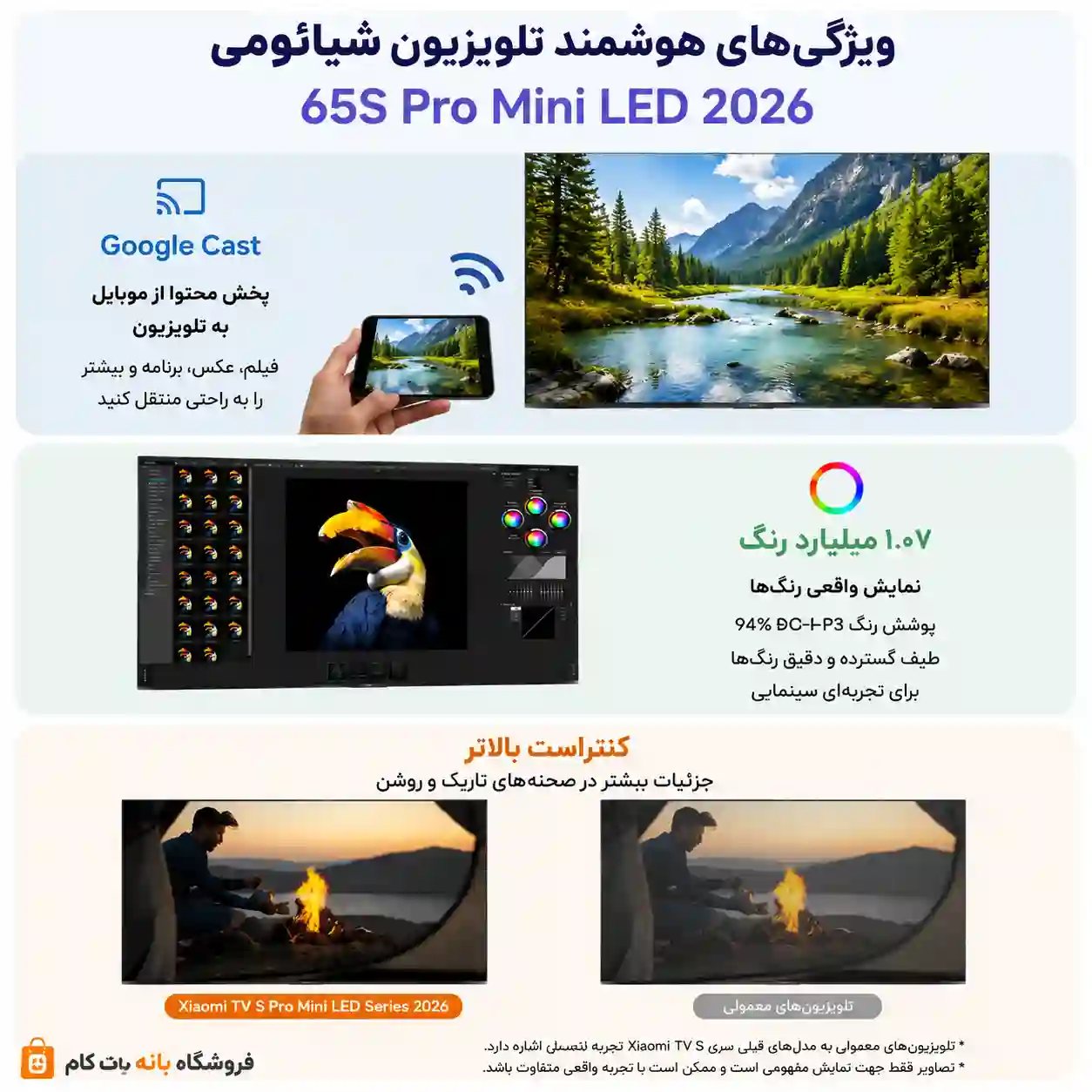  شیائومی 65S Pro Mini 2026