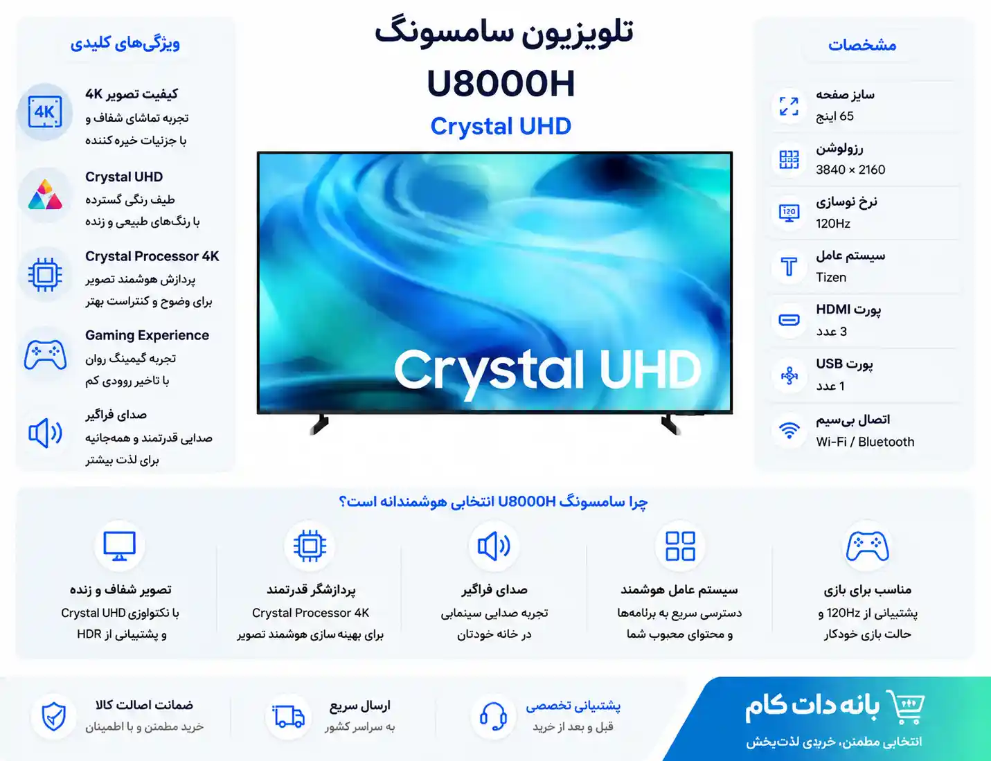 تلویزیون سامسونگ 65U8000H