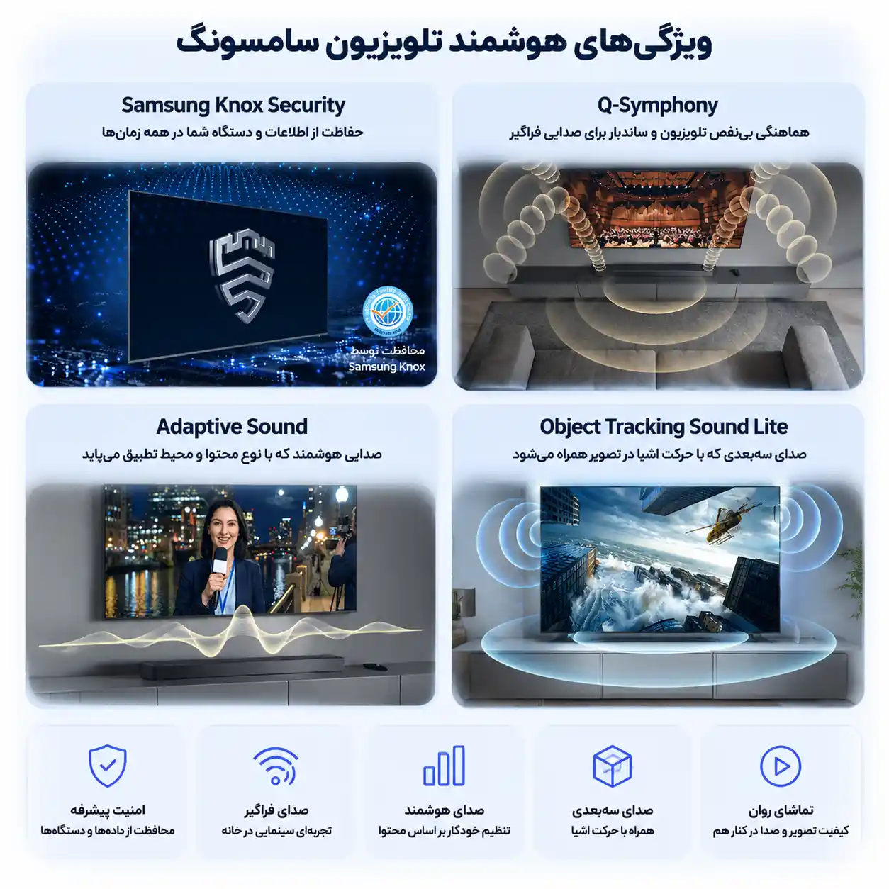 5 تلویزیون سامسونگ 65U8000H تلویزیون سامسونگ