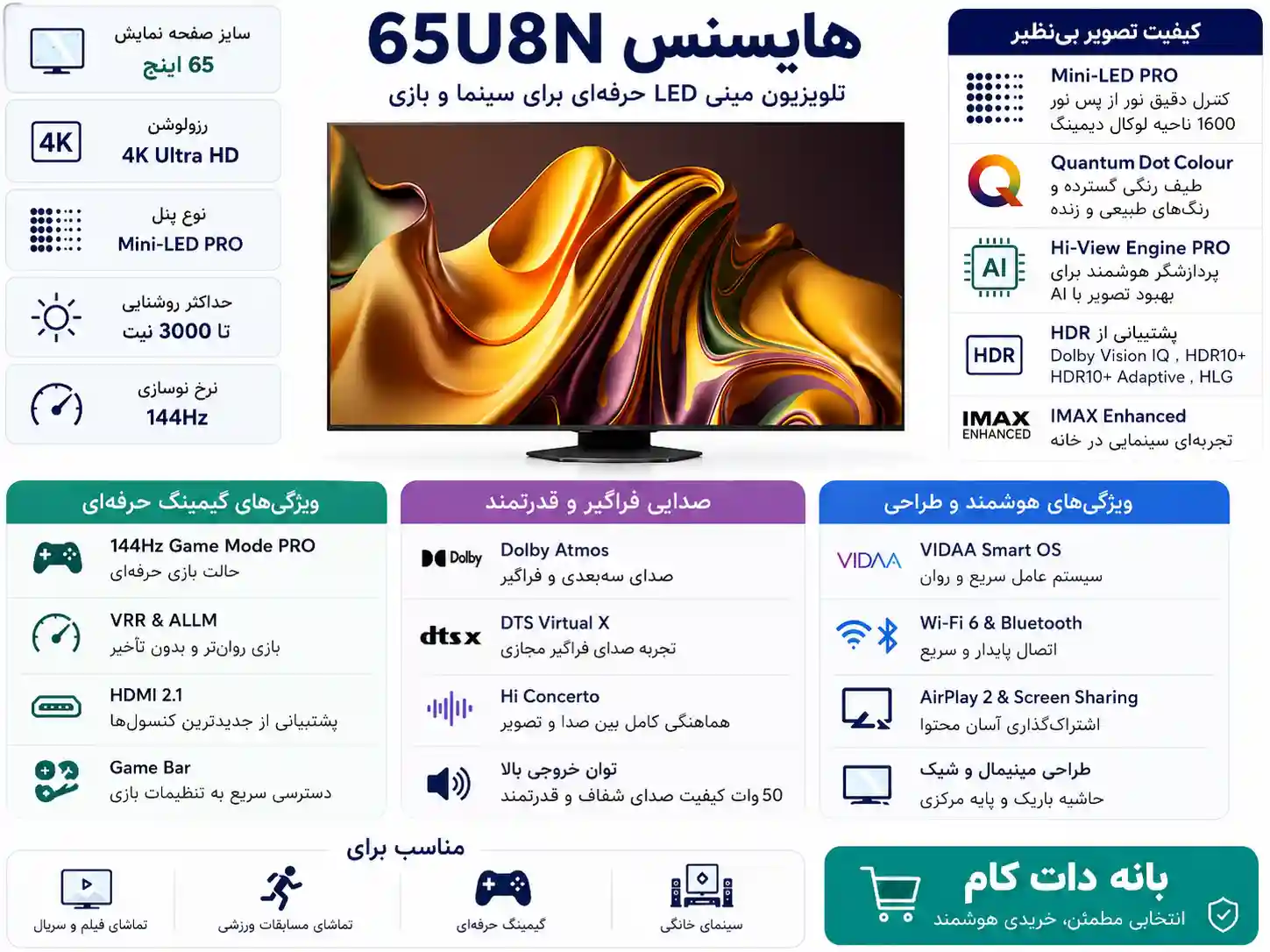 خرید تلویزیون هایسنس 65U8N