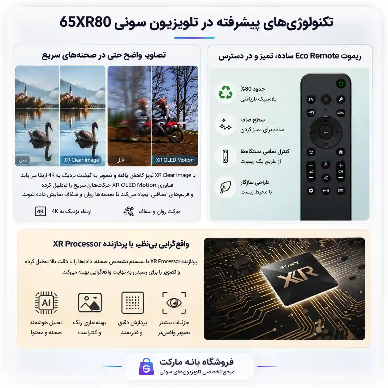 خرید تلویزیون سونی 65XR80
