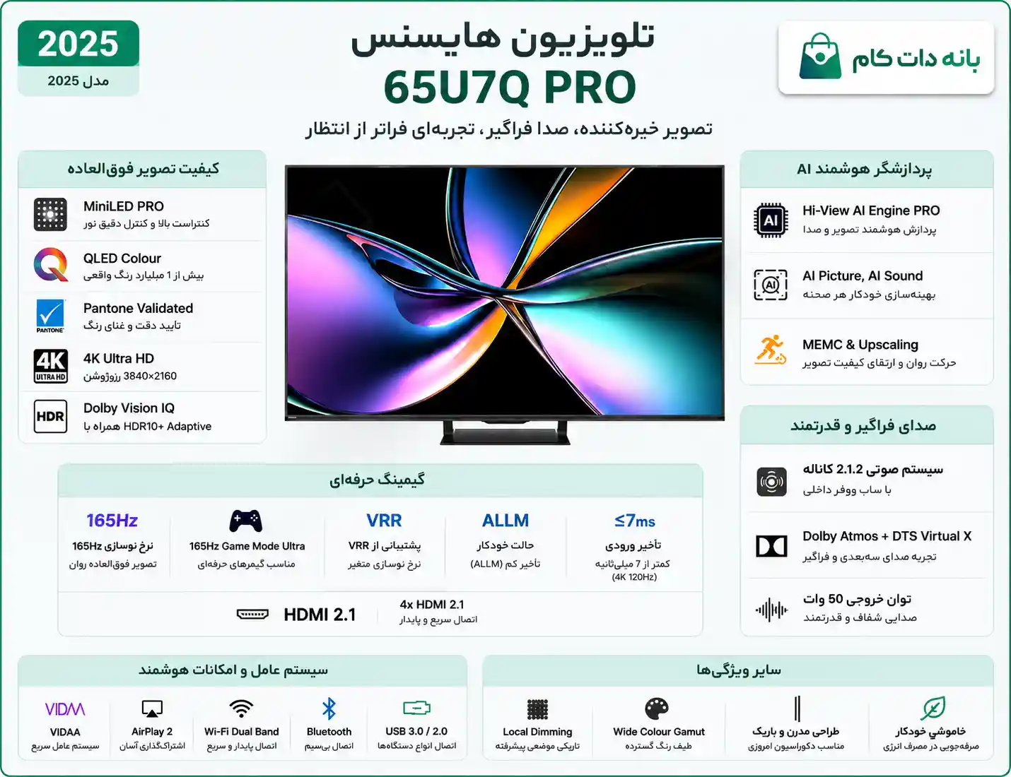 تلویزیون هایسنس 65U7Q PRO