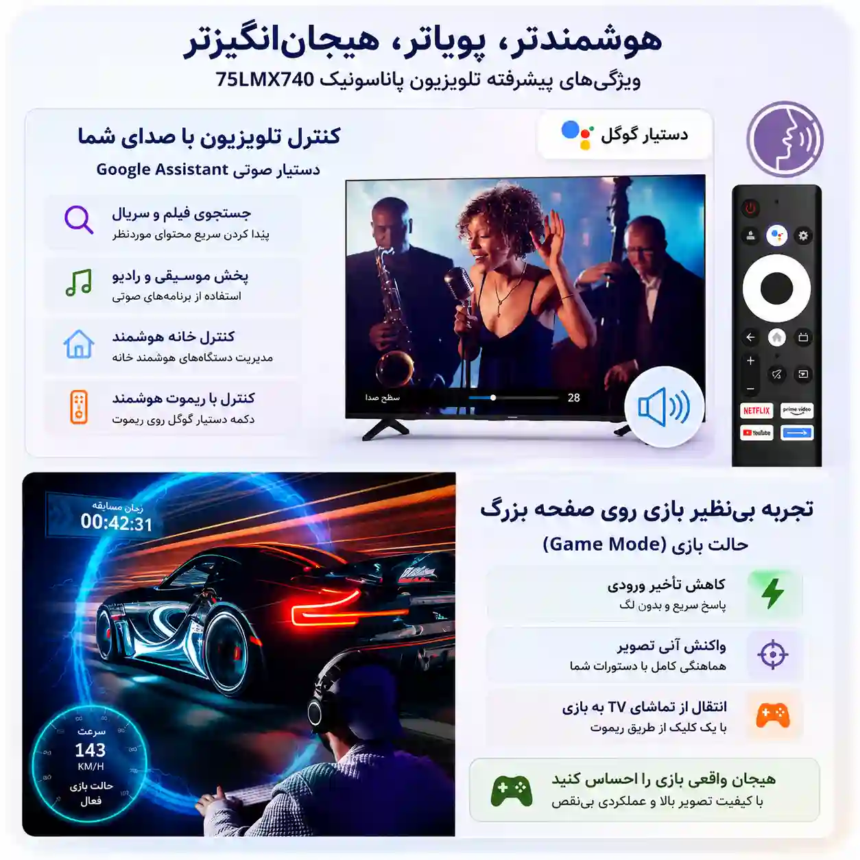 پاناسونیک 75LMX740