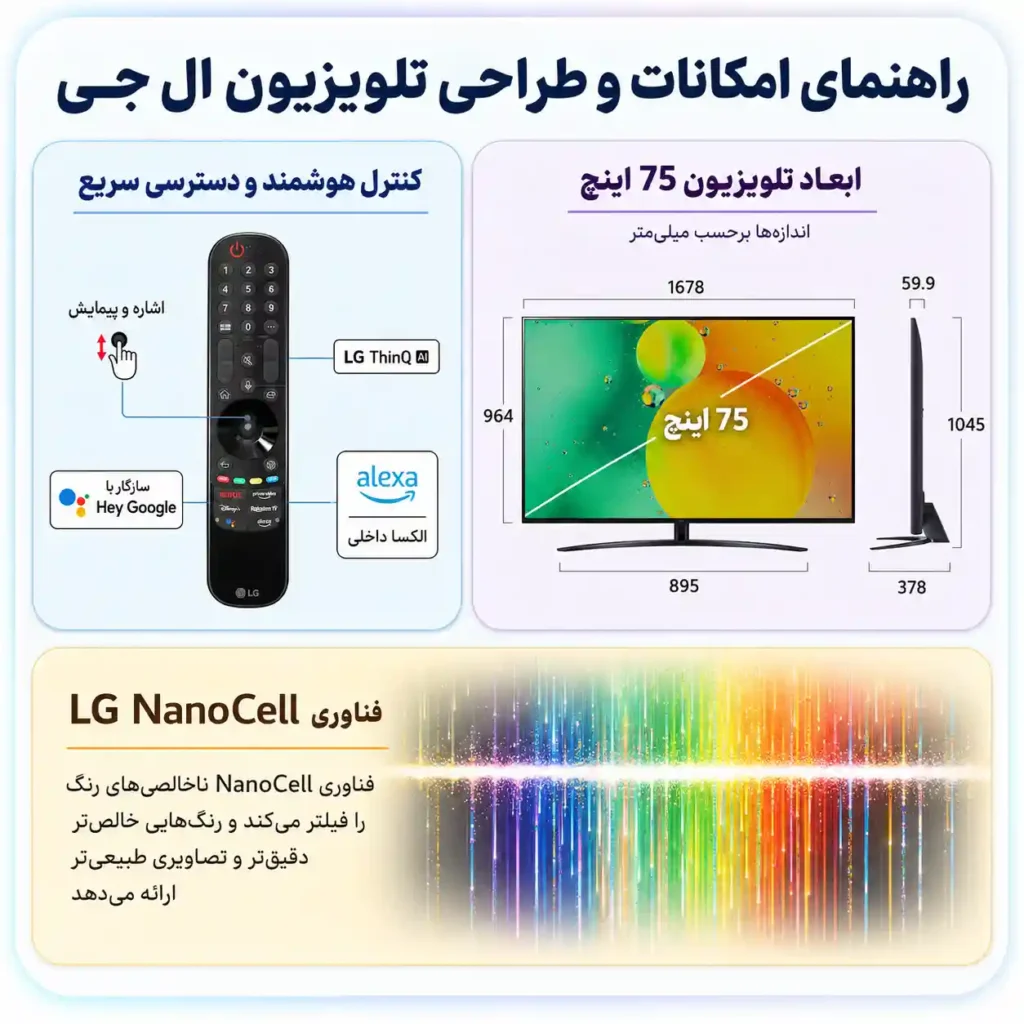 3 تلویزیون ال جی 75NANO766QA قیمت تلویزیون ال جی 75NANO766QA