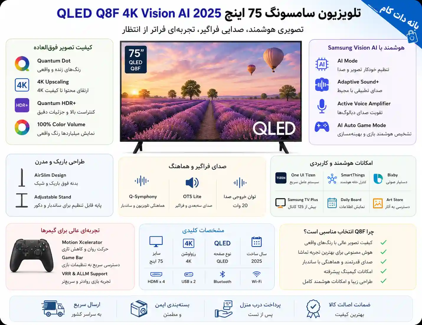 خرید تلویزیون سامسونگ 75Q7F