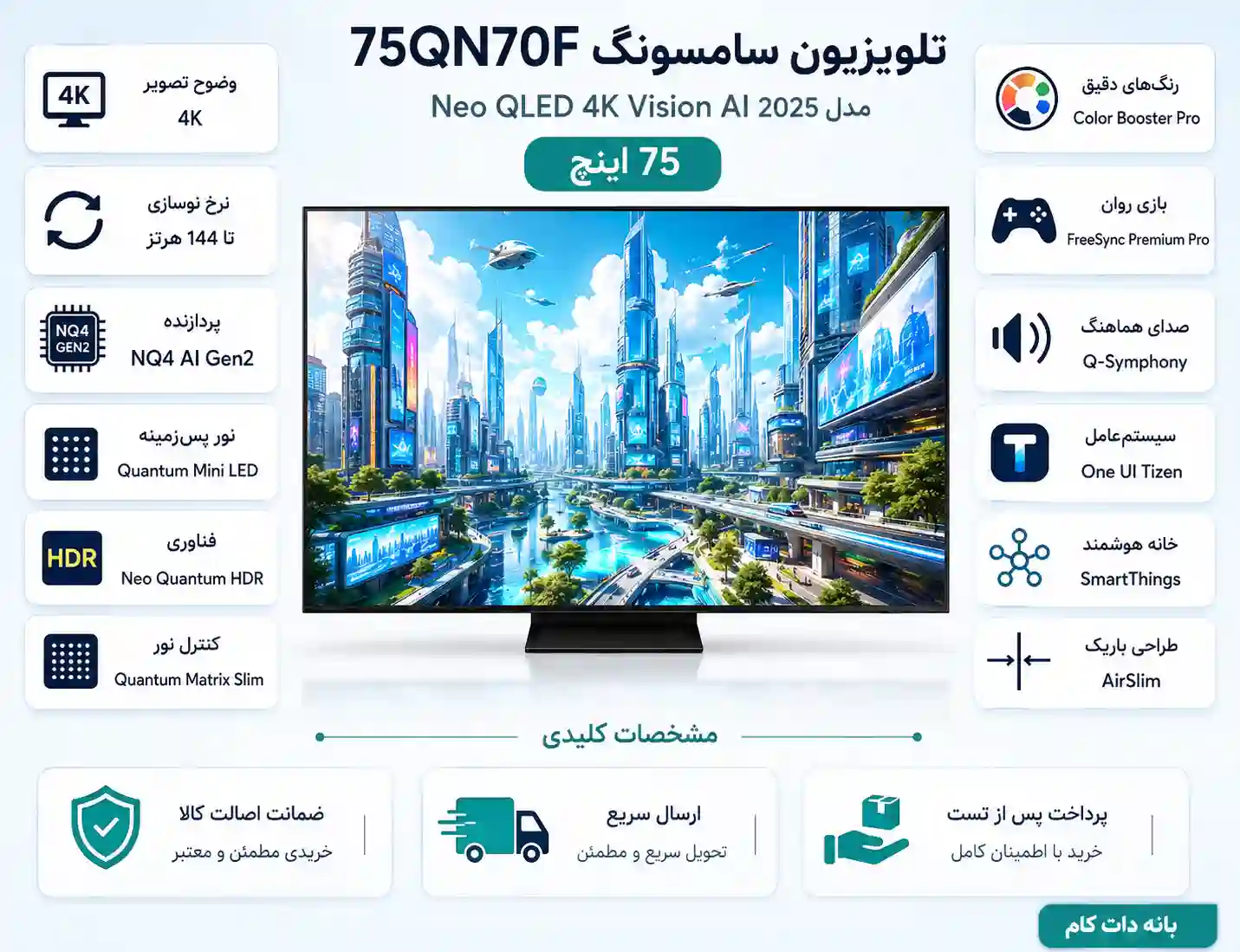  75QN70F