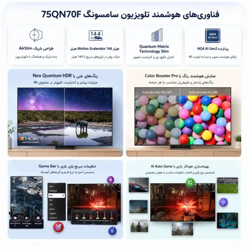قیمت تلویزیون سامسونگ 75QN70F