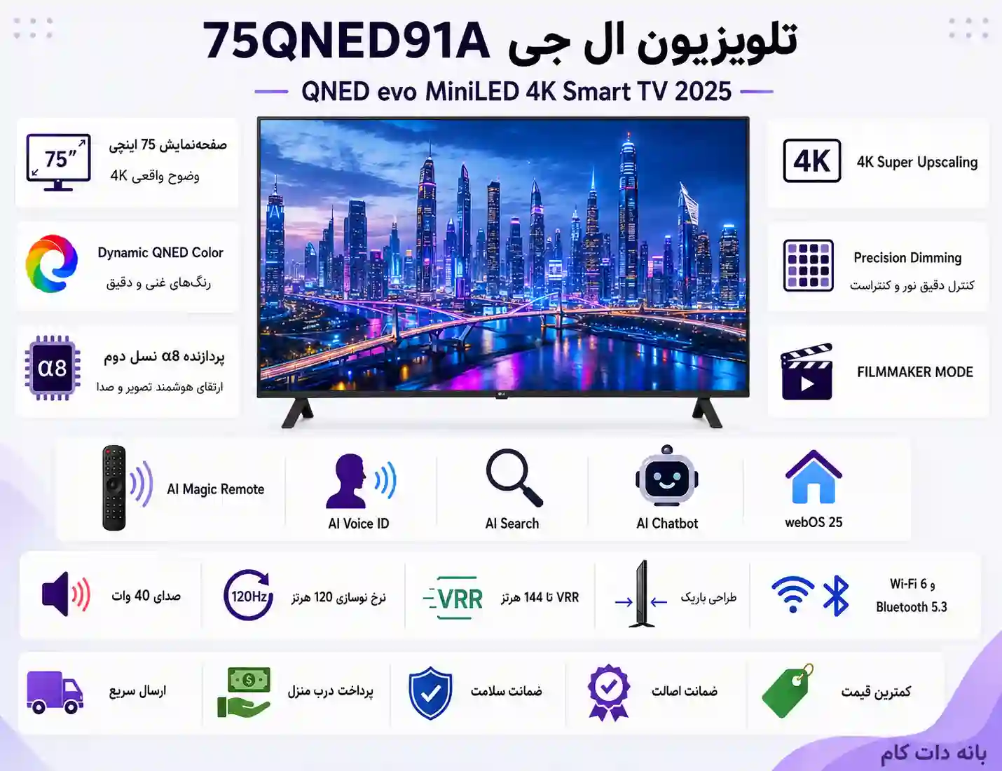  75QNED91A