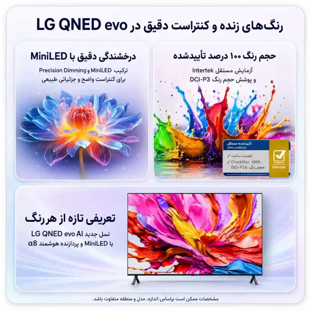 قیمت تلویزیون ال جی 75QNED91A