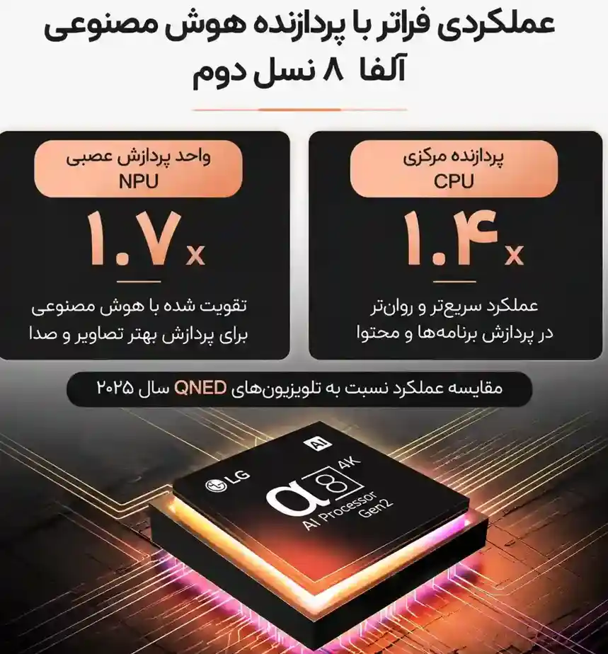 تلویزیون ال جی 75QNED93A