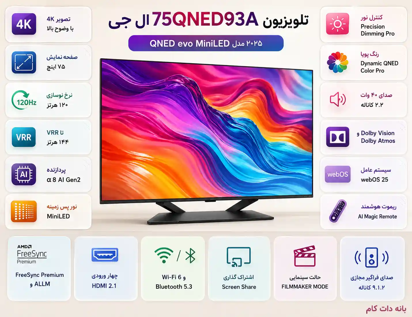 قیمت تلویزیون ال جی 75QNED93A