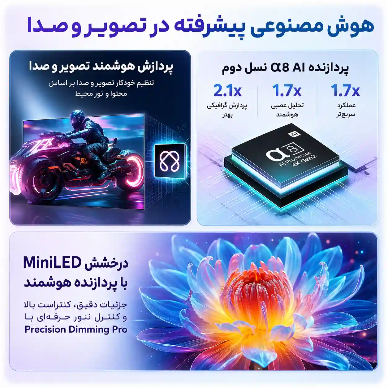 75QNED93A