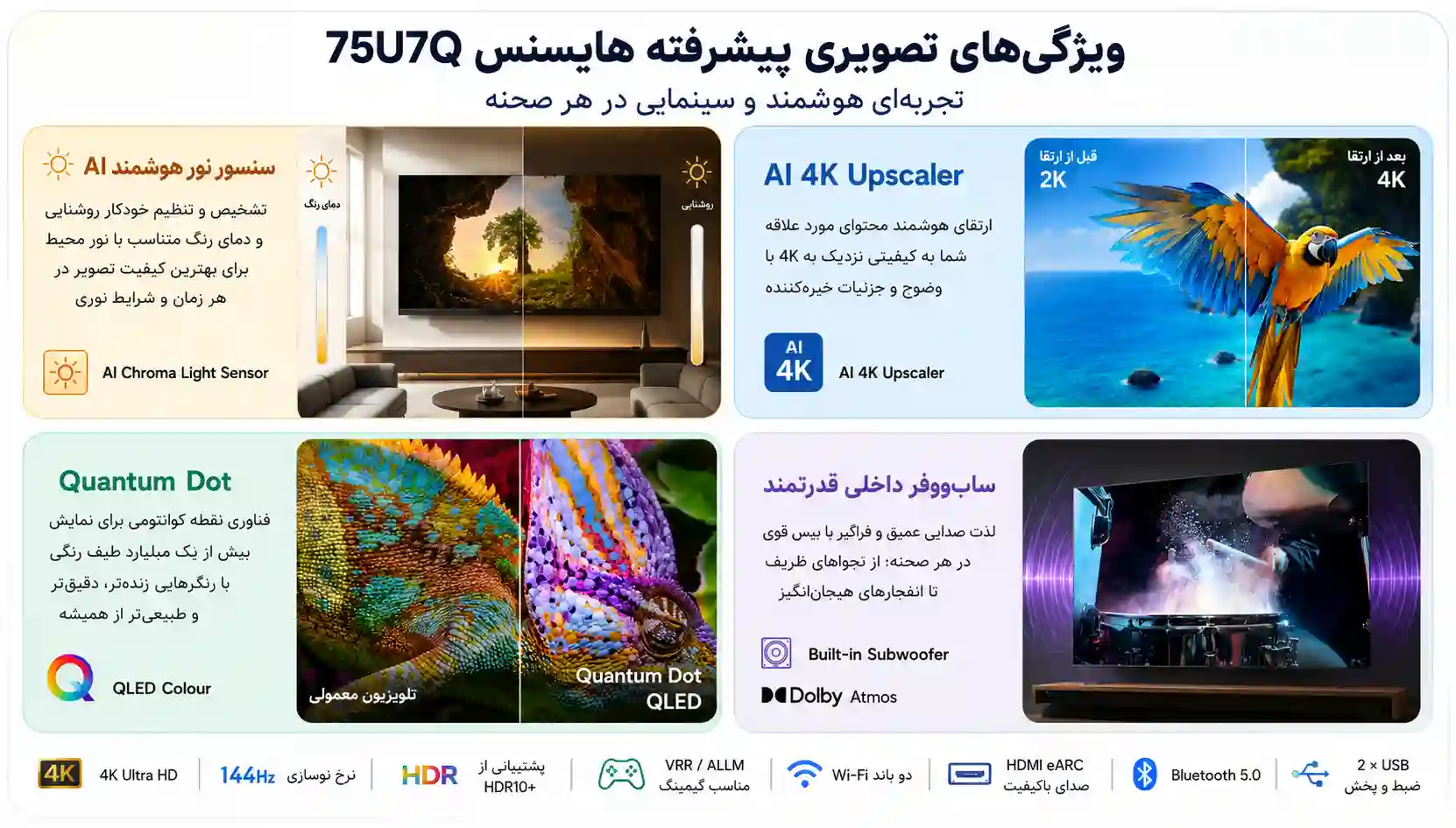 تلویزیون هایسنس 75U7Q
