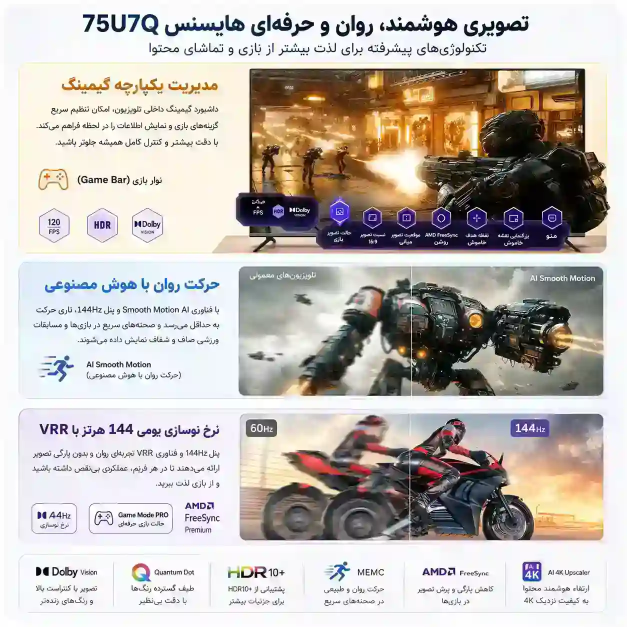  هایسنس 75U7Q
