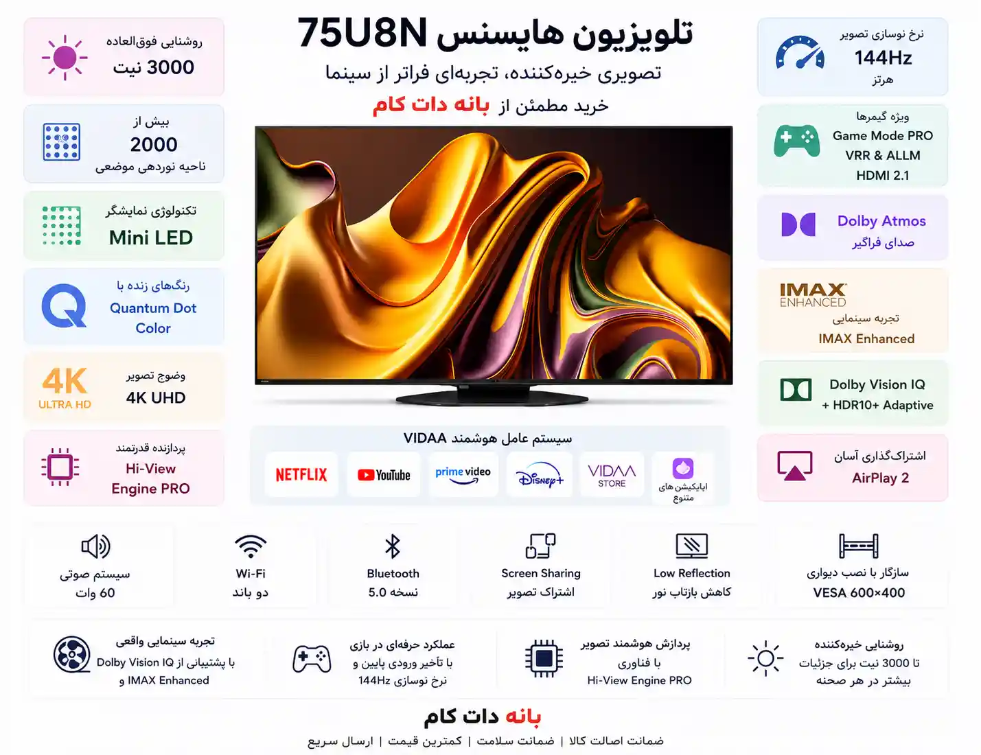 هایسنس 75U8N