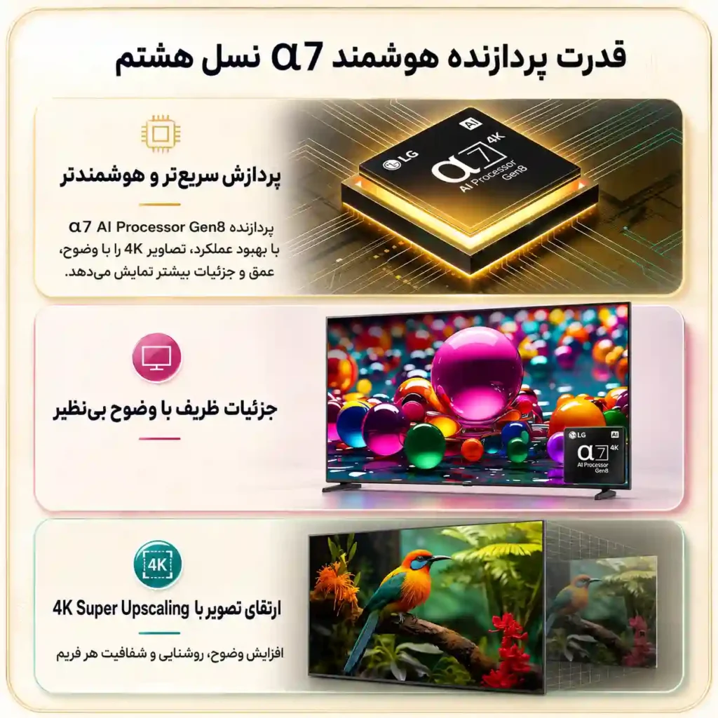 قیمت تلویزیون ال جی 75UA85506