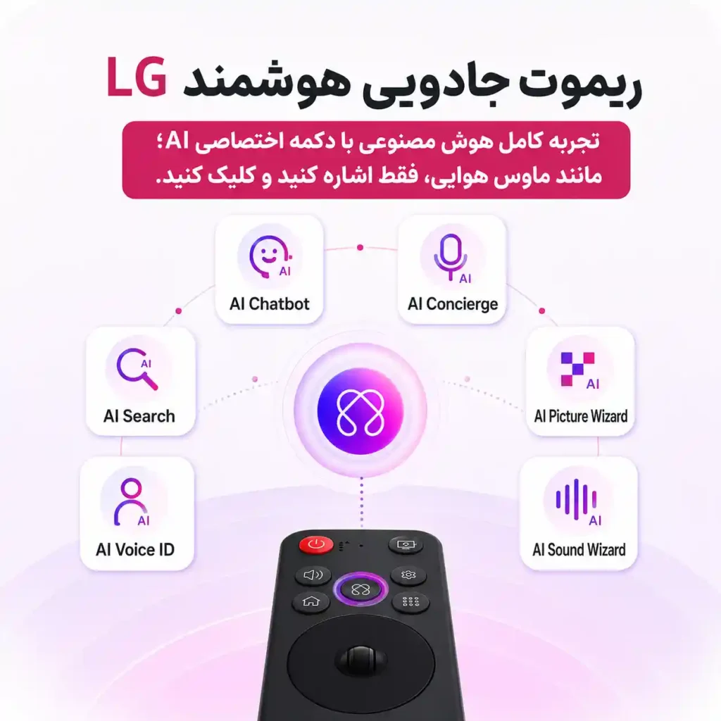 تلویزیون ال جی 75UA85506