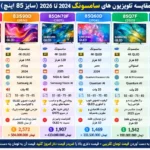 مقایسه تلویزیون سامسونگ 83S90D