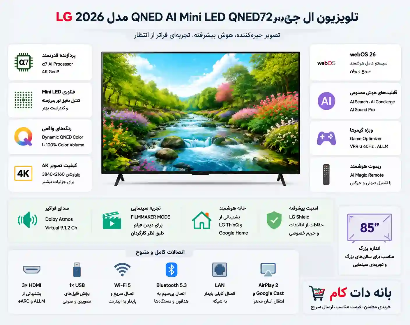 85QNED72B