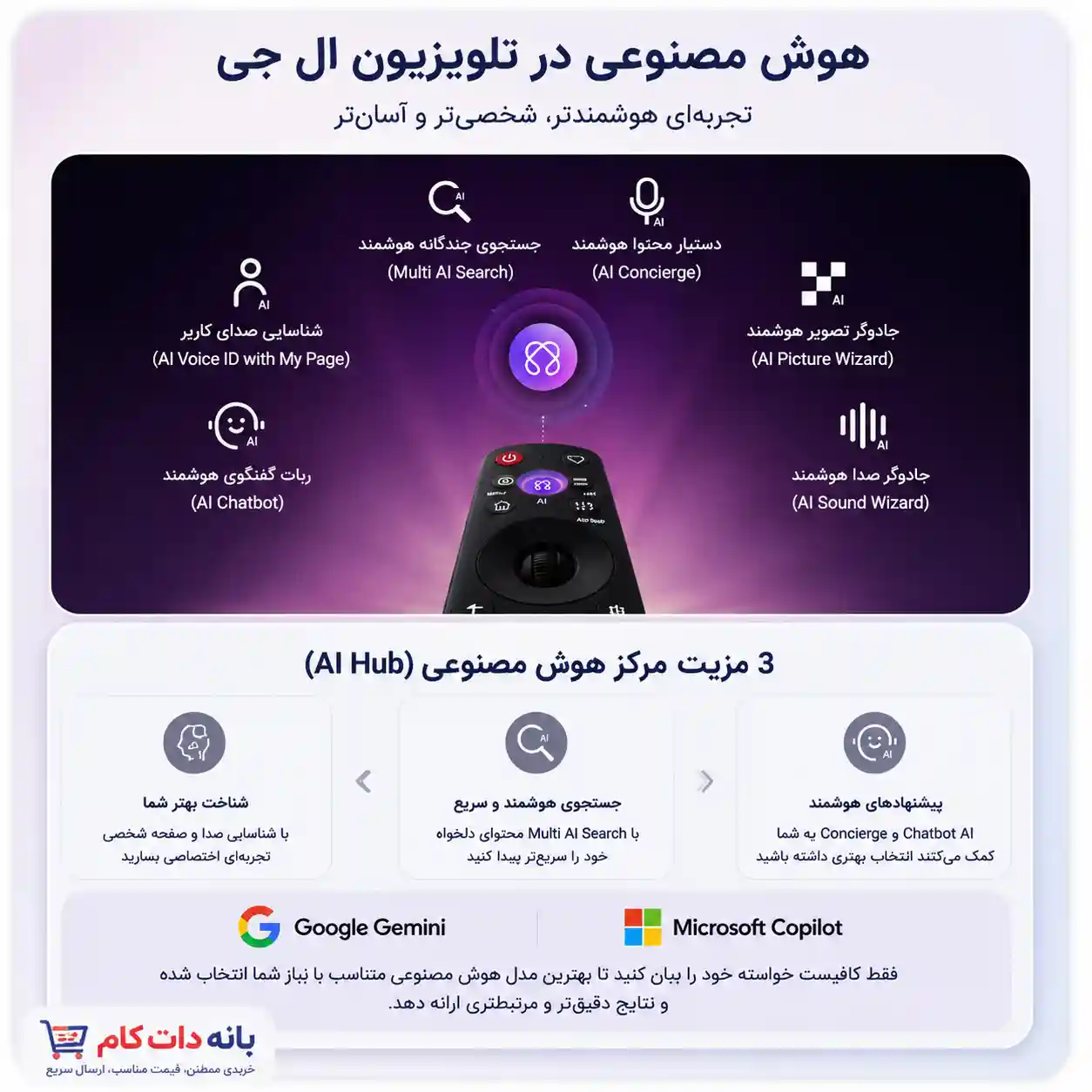 تلویزیون ال جی 85QNED72B