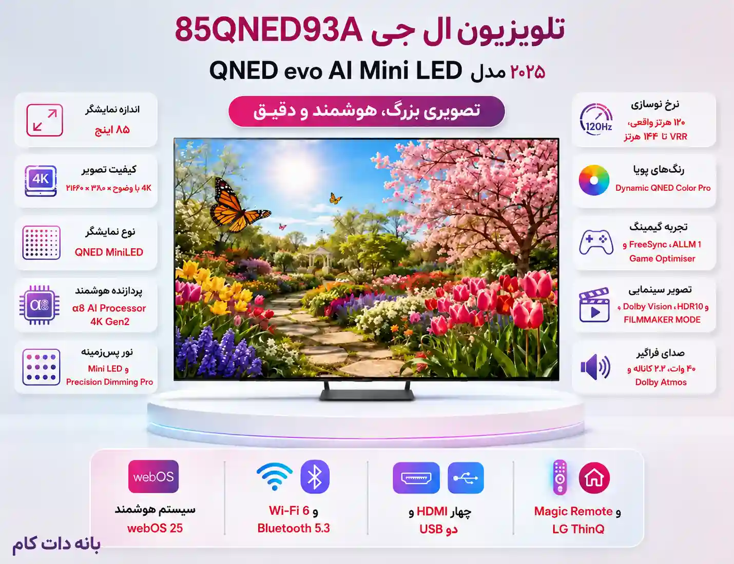 5 تلویزیون ال جی 85QNED93A خرید تلویزیون ال جی 85QNED93A