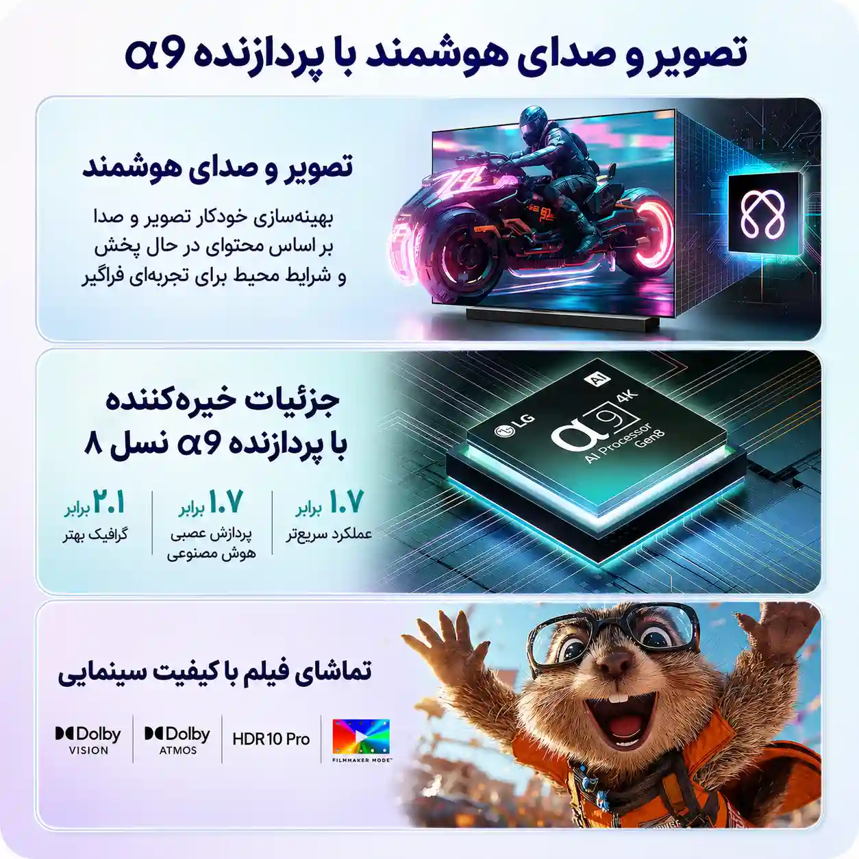3 تلویزیون ال جی 85QNED93A 85QNED93A