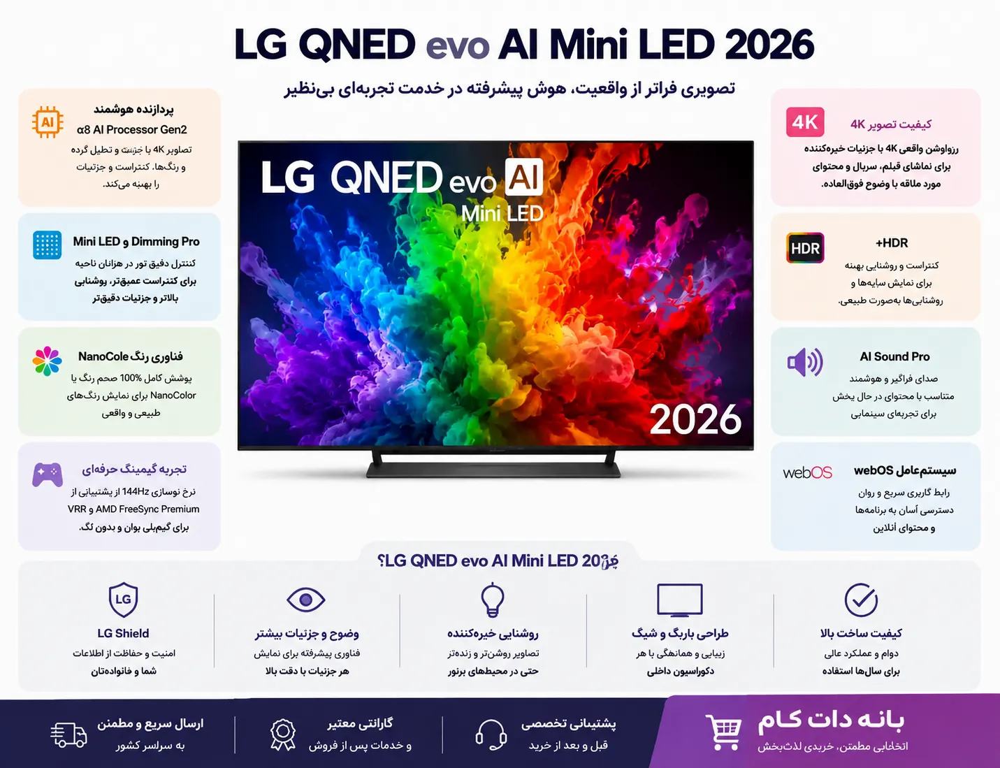  85QNED93B