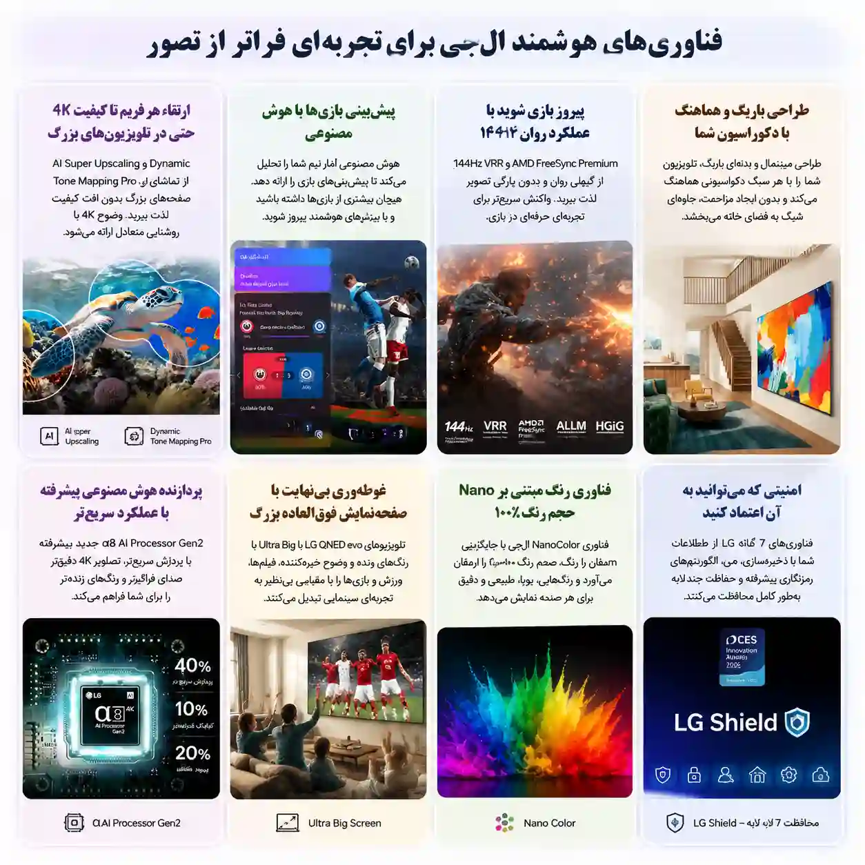 6 تلویزیون ال جی 85QNED93B تلویزیون ال جی 85QNED93B