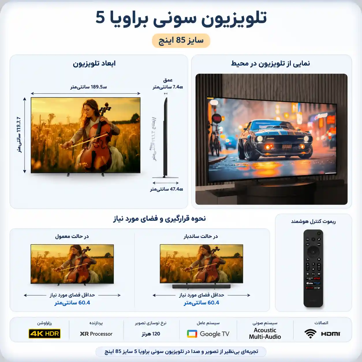 خرید تلویزیون سونی 85XR50