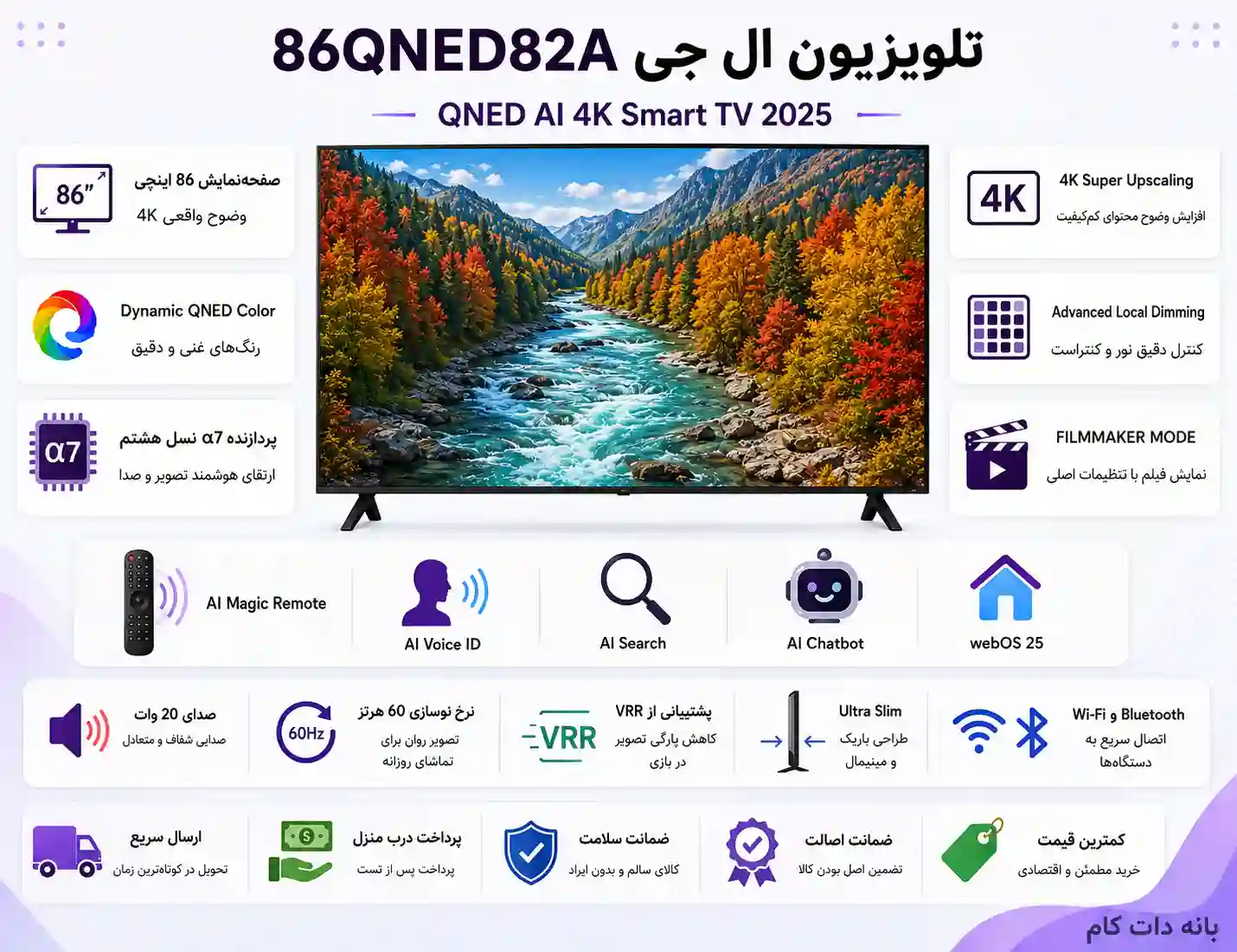 86QNED82A