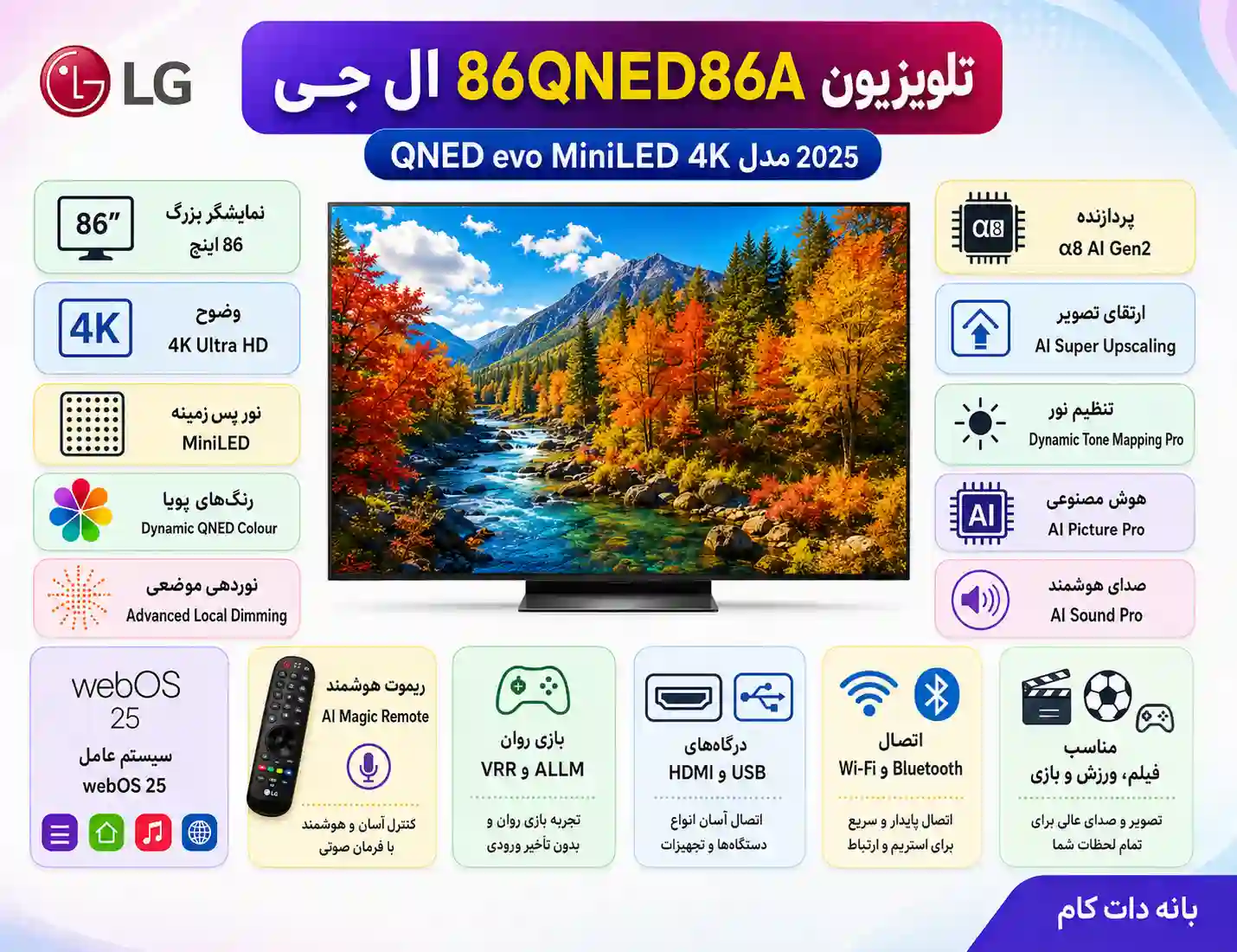  86QNED86A