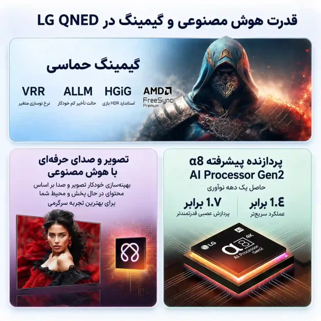 تلویزیون 86QNED86A