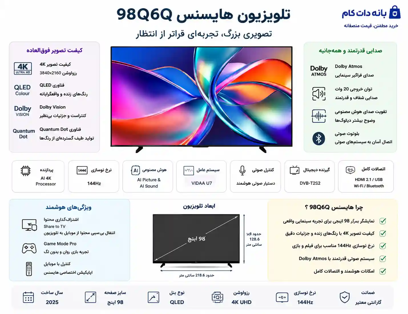 هایسنس 98Q6Q