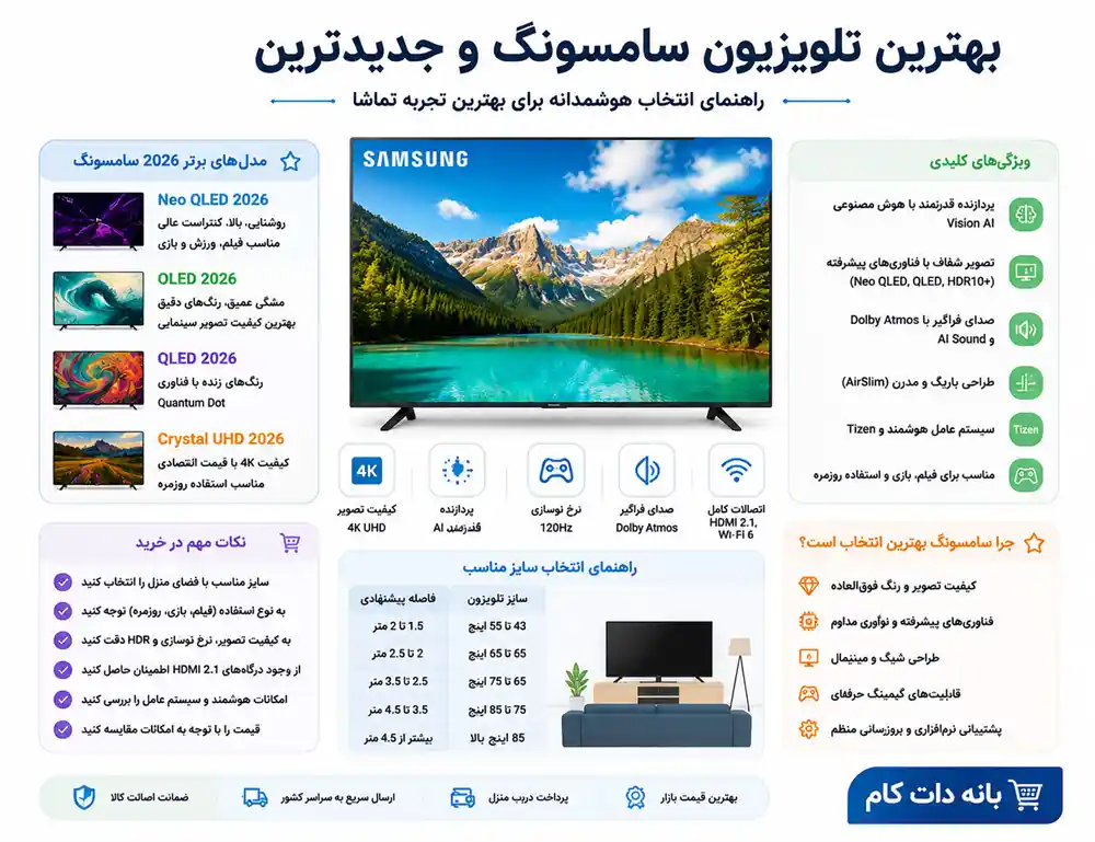 بهترین تلویزیون سامسونگ