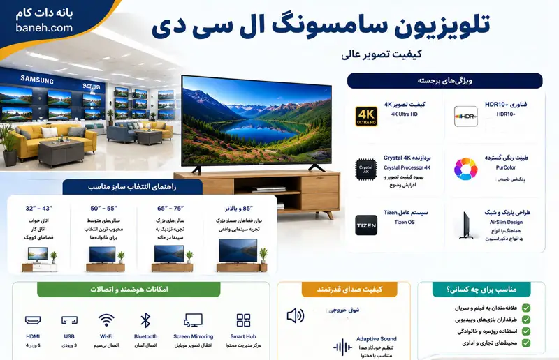 ال سی دی تلویزیون سامسونگ