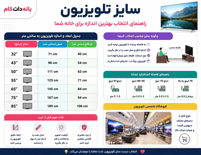 سایز تلویزیون