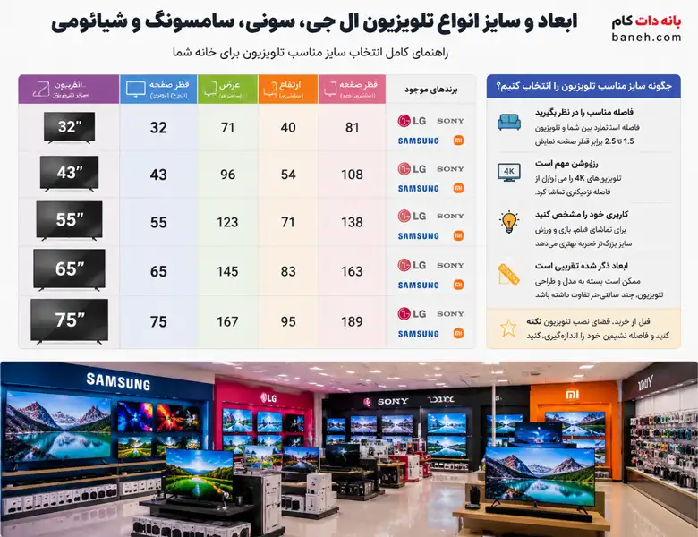 ابعاد تلویزیون