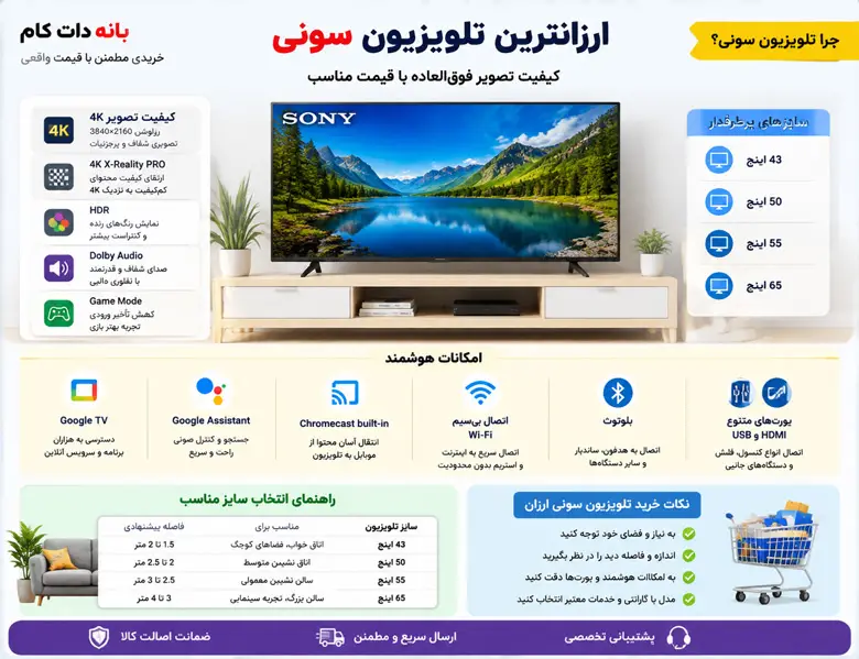 ارزانترین تلویزیون سونی 