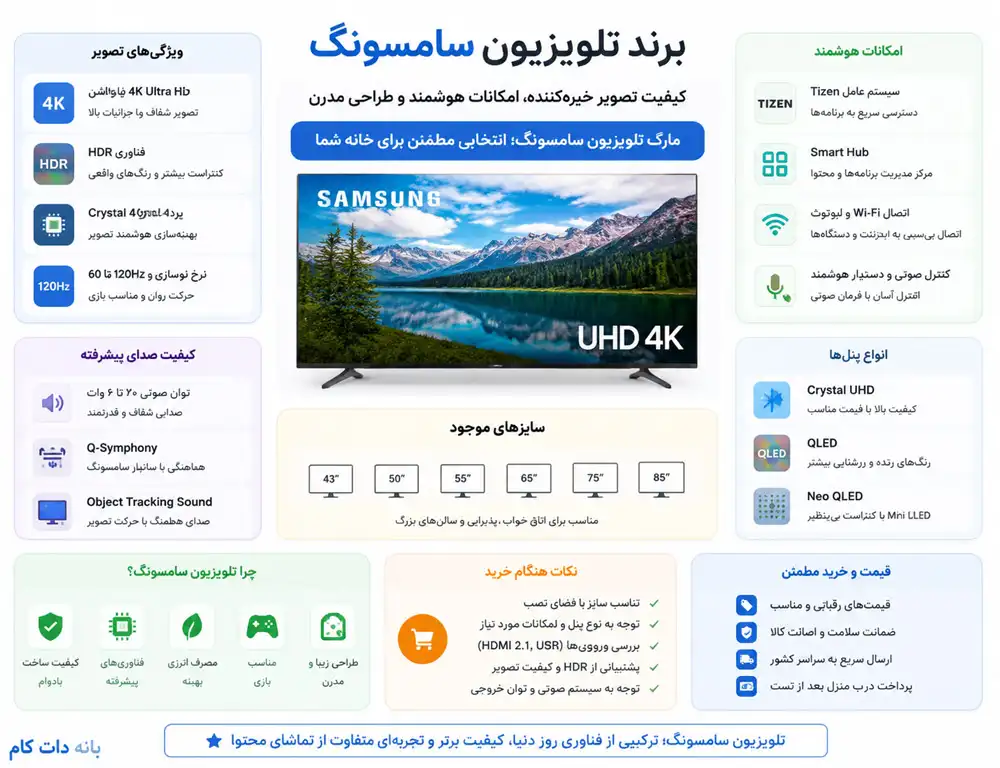 مارک تلویزیون سامسونگ