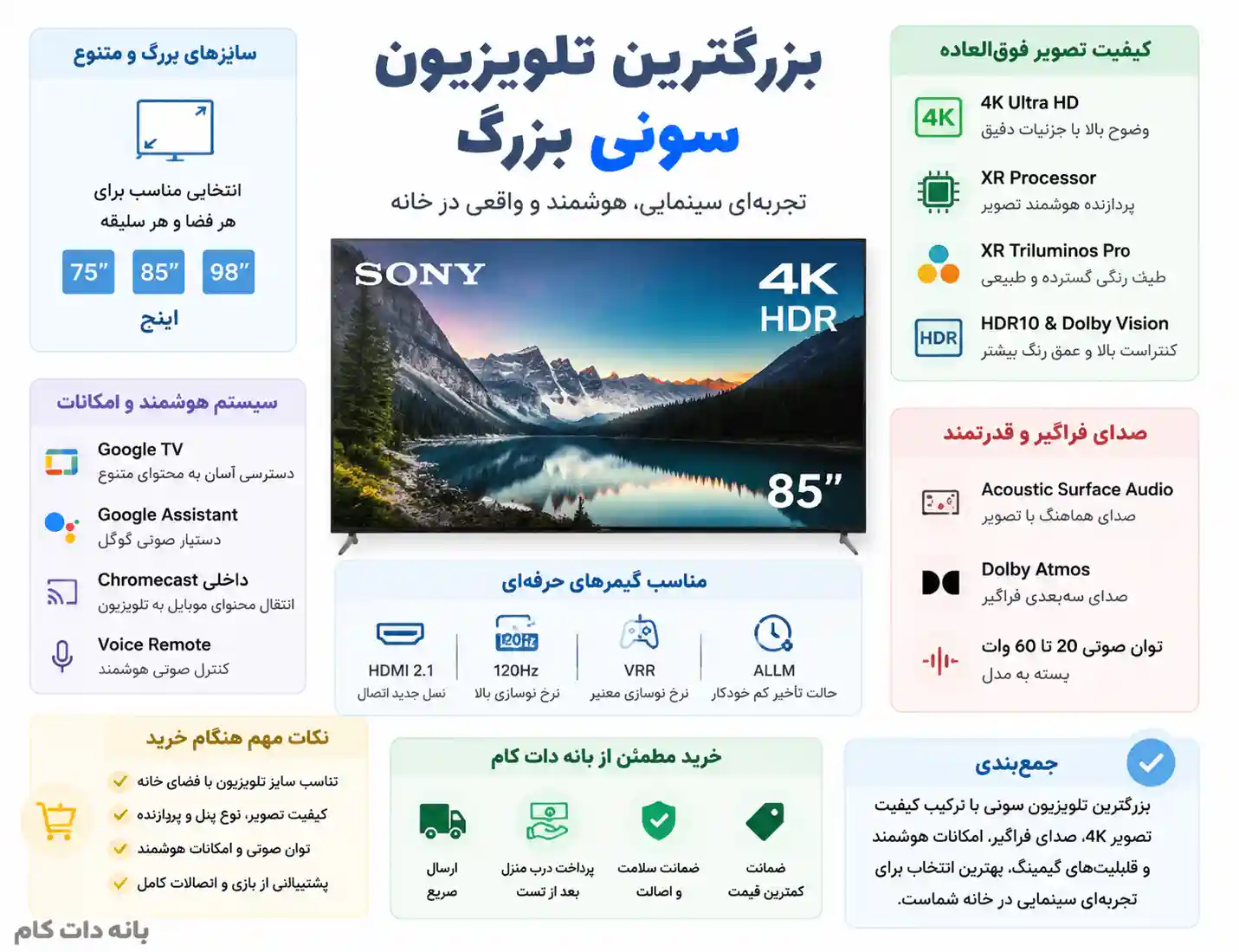 قیمت بزرگترین تلویزیون سونی