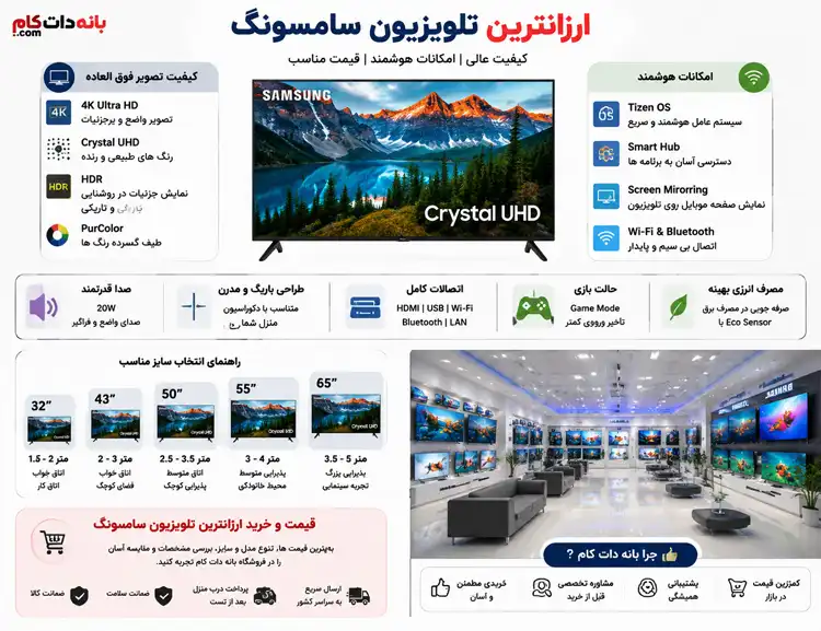 ارزانترین تلویزیون سامسونگ